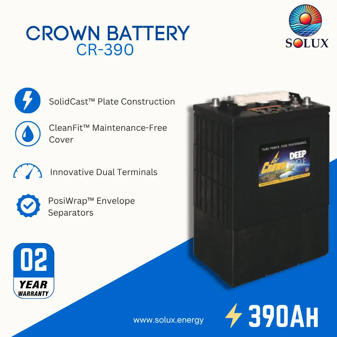 A Solux Crown Battery CR-390 product listing graphic showing the black battery on the right and feature callouts on the left, including solid cast plate construction, clean fit maintenance-free cover, innovative dual terminals, posiwrap envelope separators, 02 year warranty, and 390AH capacity.